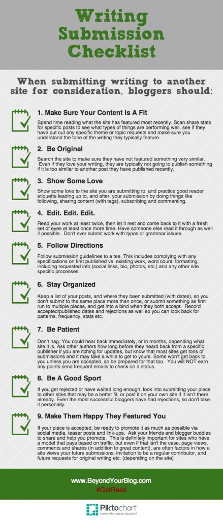 Writing-Submission-Checklist-2-439x1024